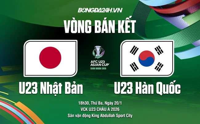 Bắn Cá Thần Tài C54