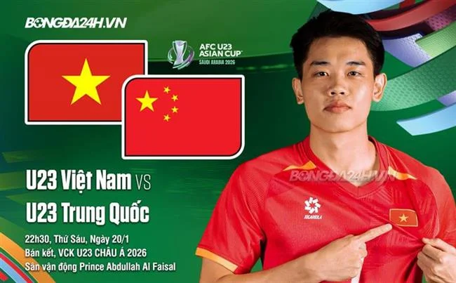 Khuyến mãi VIP và sinh nhật c54 login